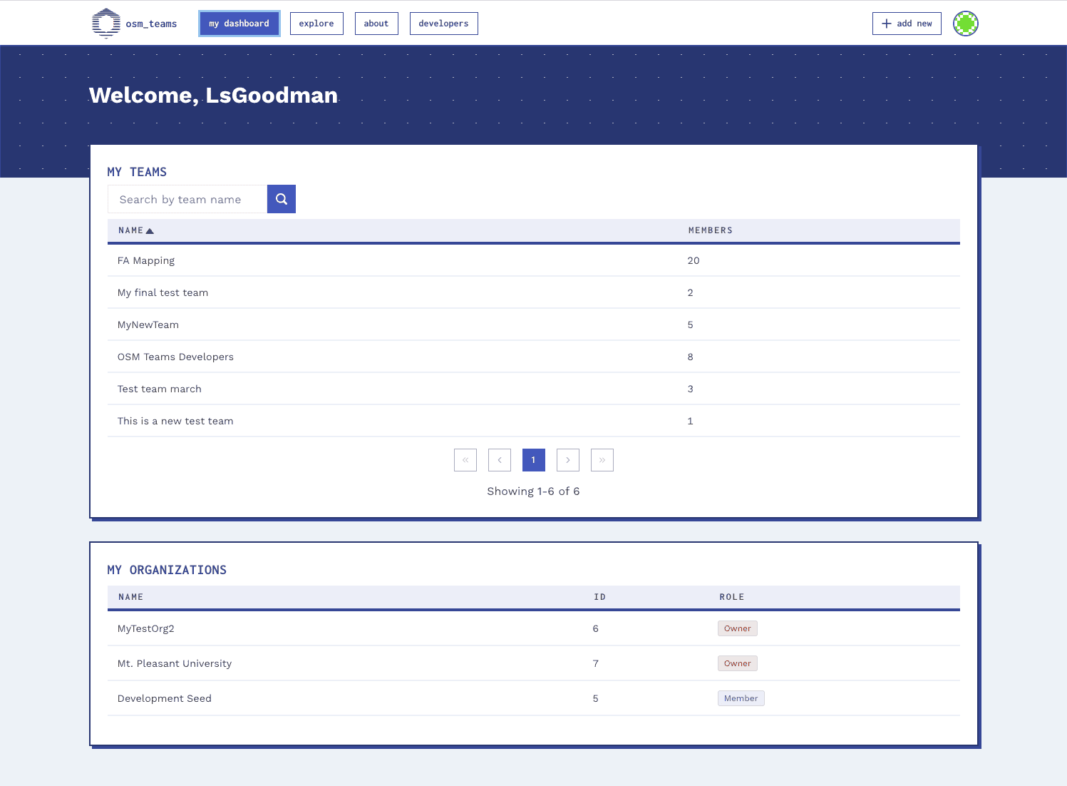 OSM Teams dashboard